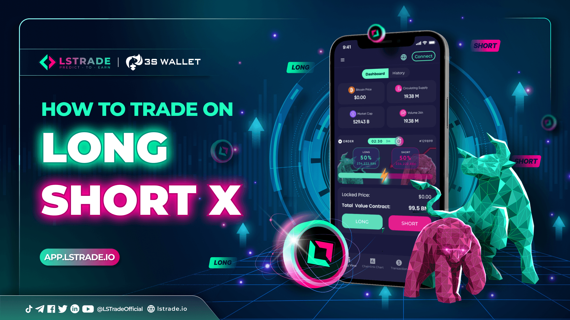 How to trade on Long Short X