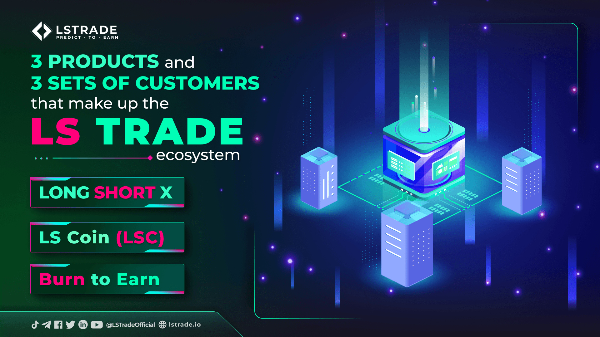 3 PRODUCTS AND 3 SETS OF CUSTOMERS THAT MAKE UP THE LS TRADE ECOSYSTEM